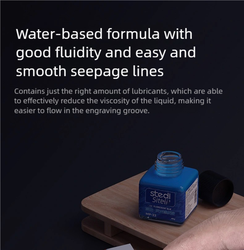 Stedi Water-based Fluorescent  - огляд і ціна Tamiya Model Paint Set