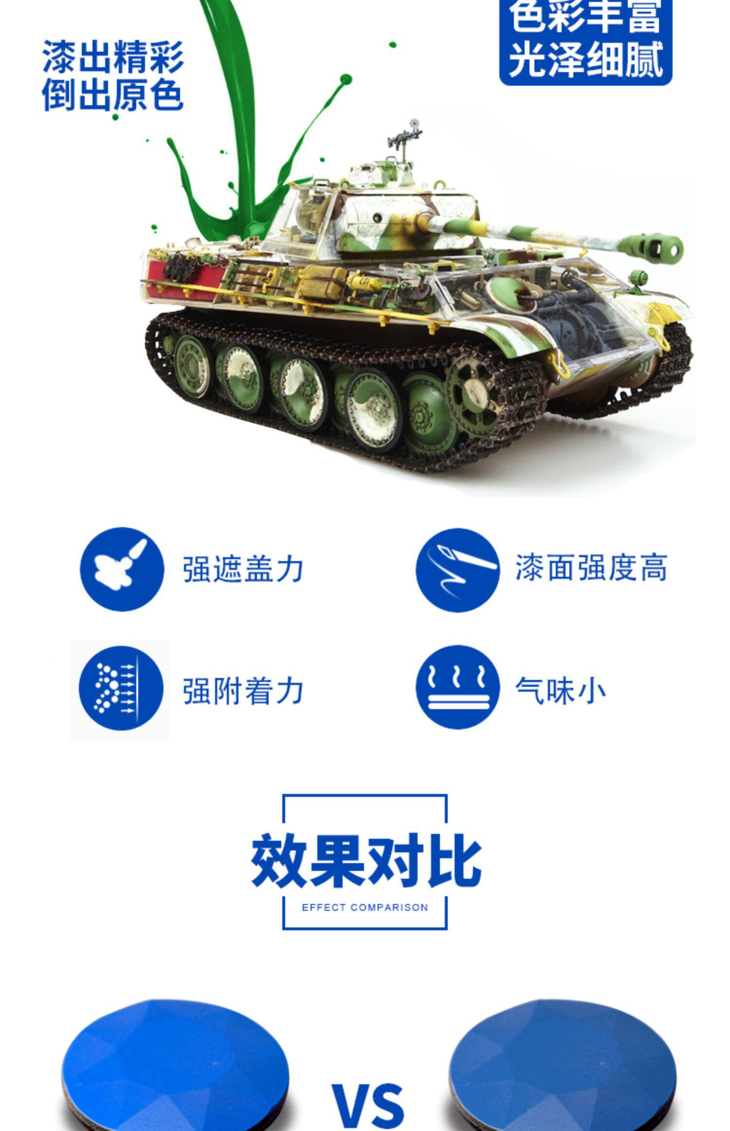 Paint Tank Color Spray Oil MRH - огляд і ціна Tamiya Model Paint Set