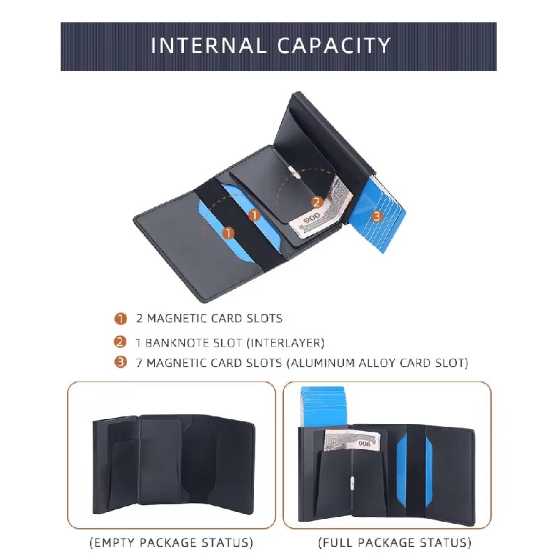 New RFID Mini Men Card Wallets - огляд і ціна Card Top Loader