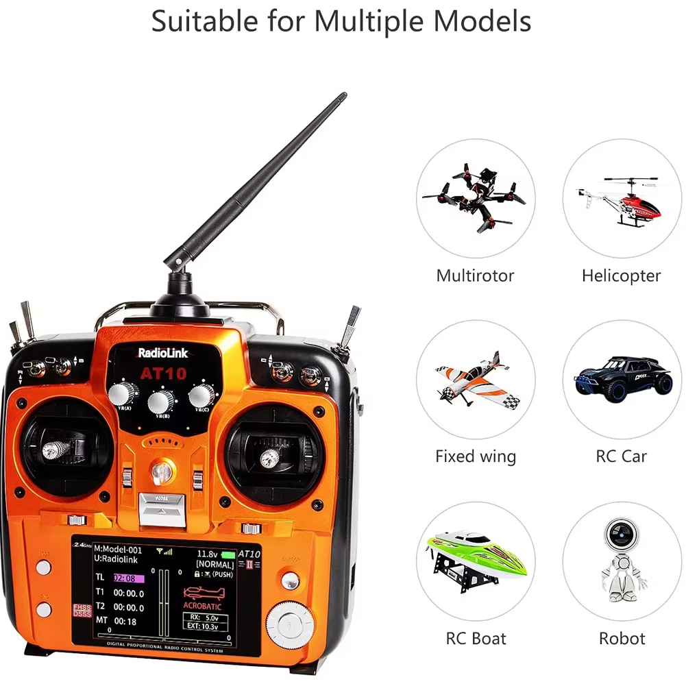 RadioLink AT10 II 2.4G 10CH RC - огляд і ціна Tamiya Model Paint Set