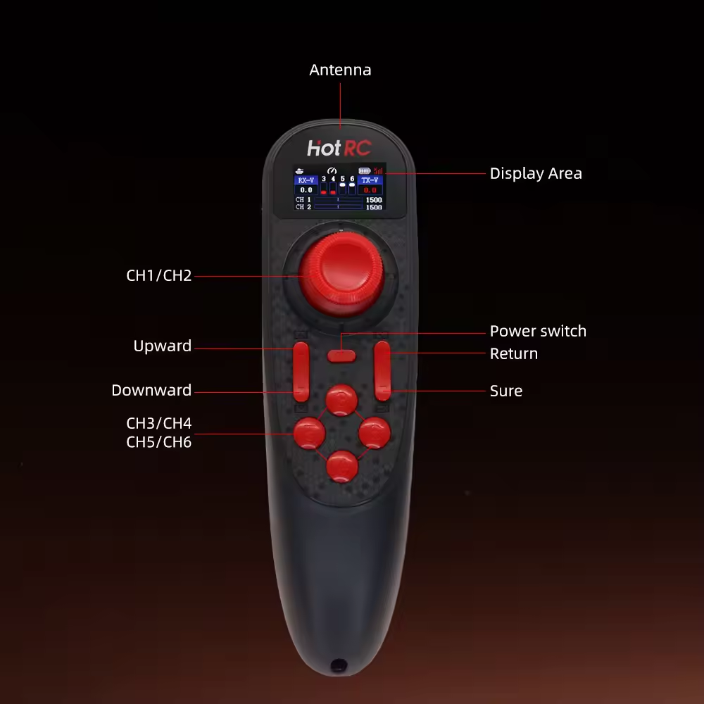 HOTRC DS-650 6CH 2.4G Radio Sy - огляд і ціна Tamiya Model Paint Set